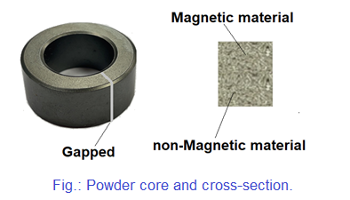 iron core, ferrite core, power core | Motocraft